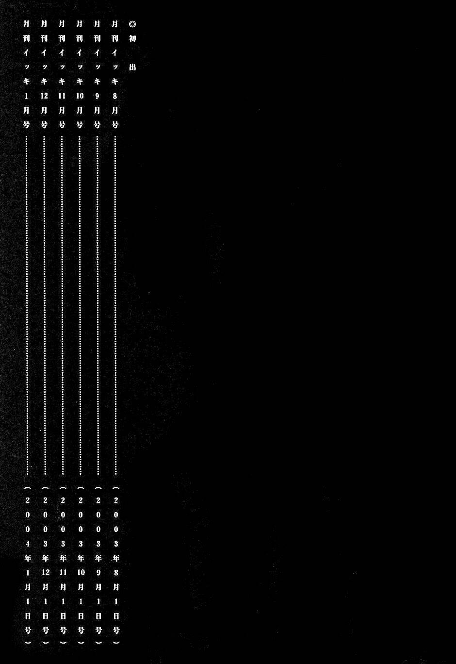 Thế Giới Ma Thuật Và Kẻ Mất Trí: Chapter 23.5