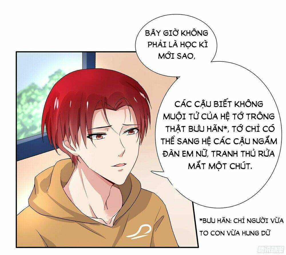 Câu Chuyện Săn Vợ: Chapter 2