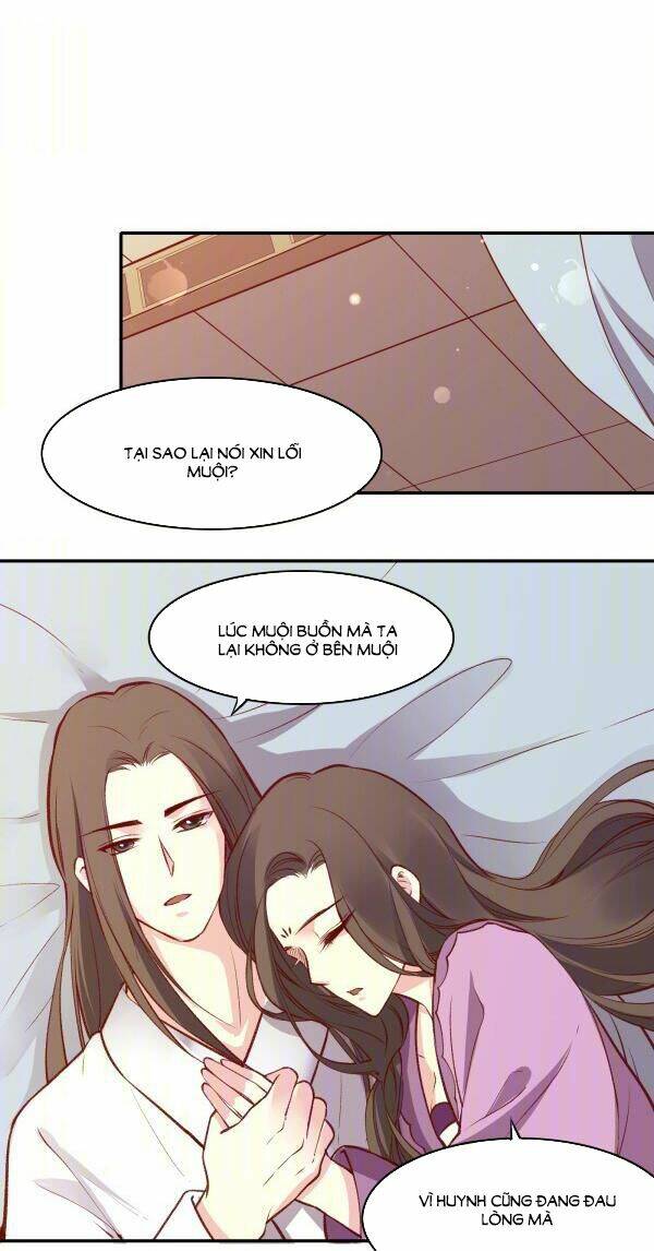 Yến Sơn Phái Và Bách Hoa Môn: Chapter 164