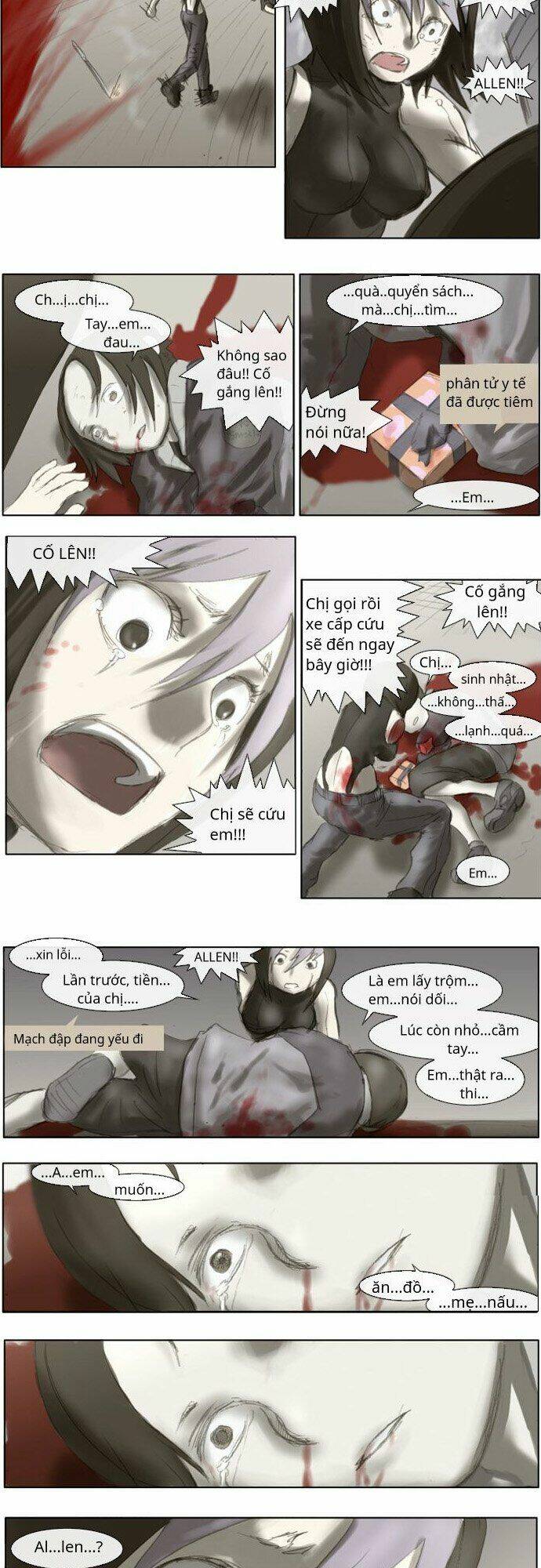 Cuộc Chiến Với Quái Vật Tại Kỷ Nguyên 430: Chapter 12