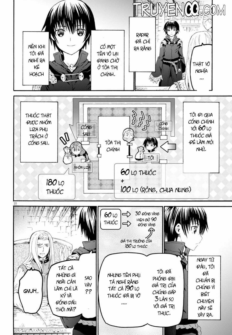 Thế Giới Khác - Cuồng Tưởng Khúc: Chapter 42