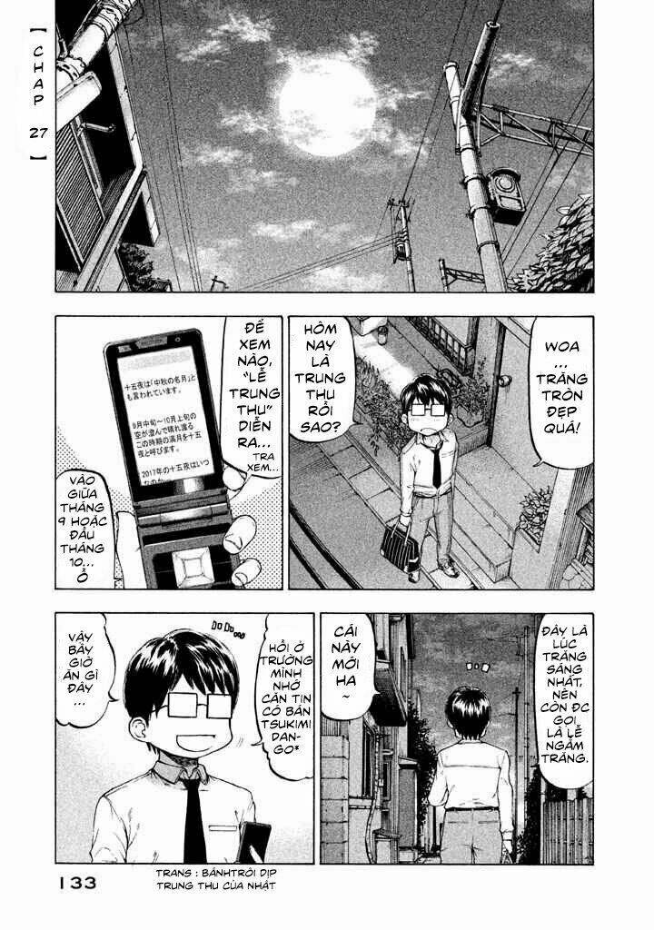 Mado Kara Madoka-Chan: Chapter 27