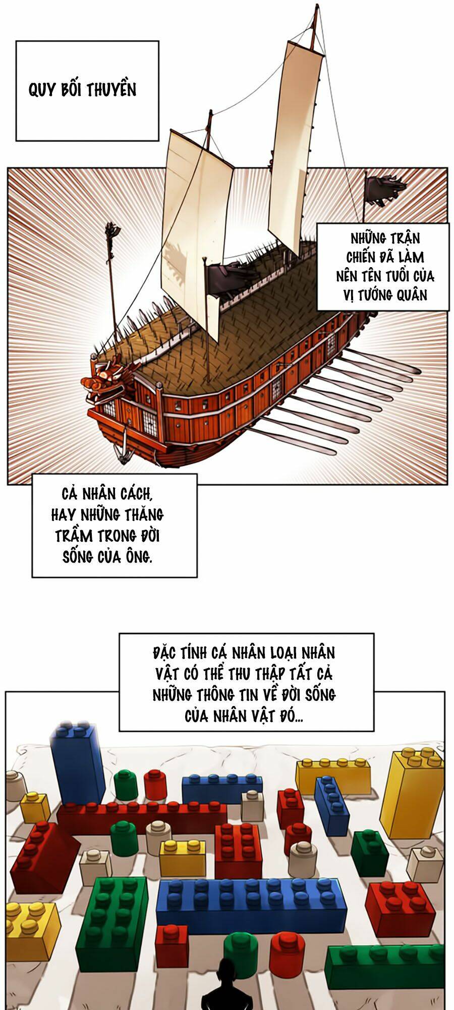 Hard Core Leveling Warrior Ss2: Chapter 48