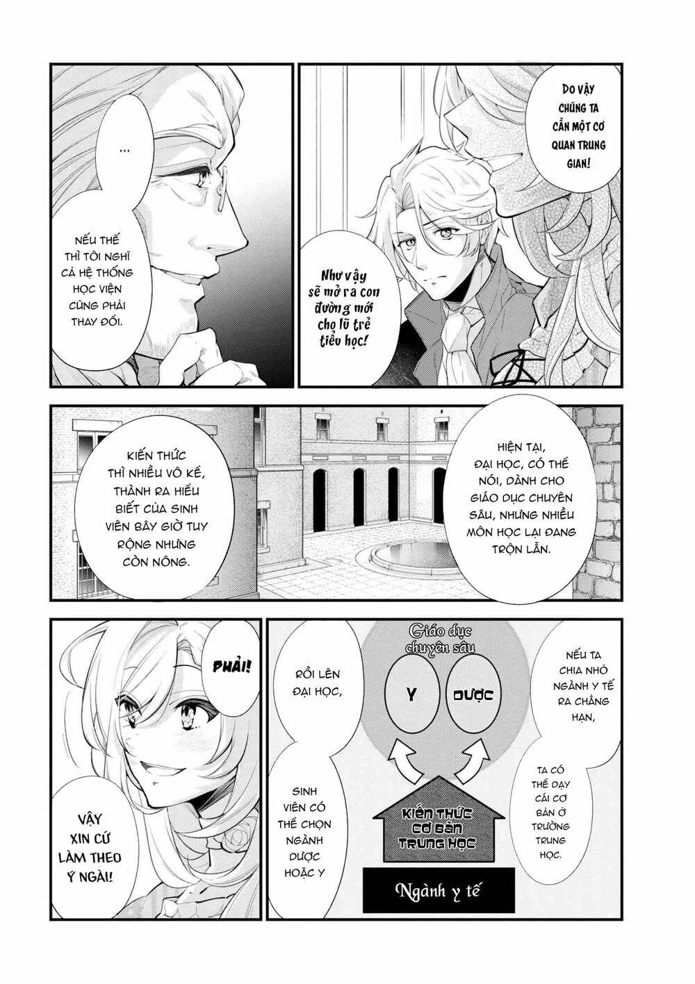 Koushaku Reijou No Tashinami: Chapter 42.1