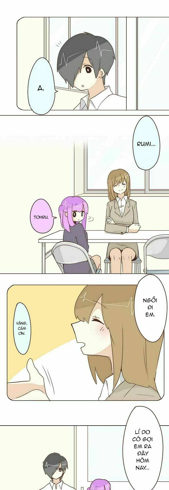 Ike Loli: Chapter 10.5