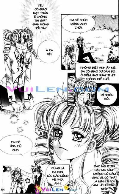 Cấm Hôn: Chapter 20