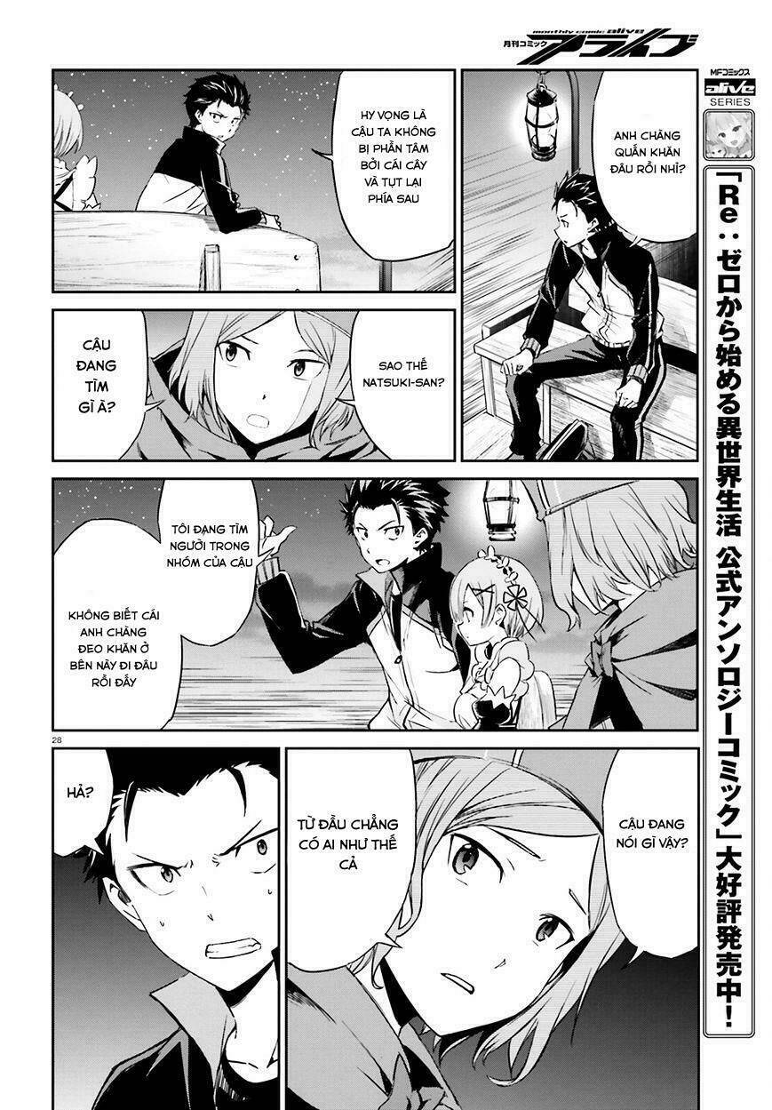 Tái Sinh Tân Thế Giới: Chapter 17