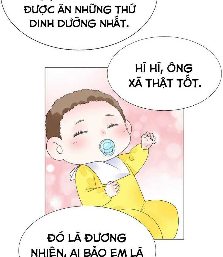 Điều Ước Sủng Ái Bất Bình Đẳng: Chapter 104.1