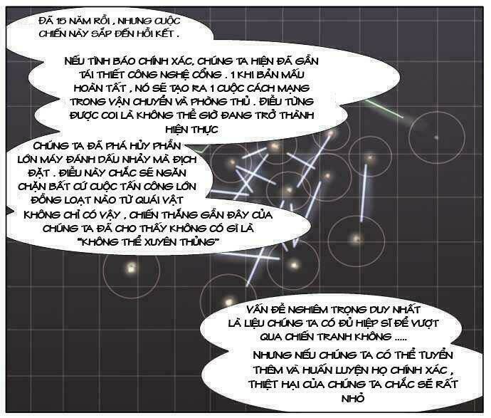 Cuộc Chiến Với Quái Vật Tại Kỷ Nguyên 430: Chapter 3