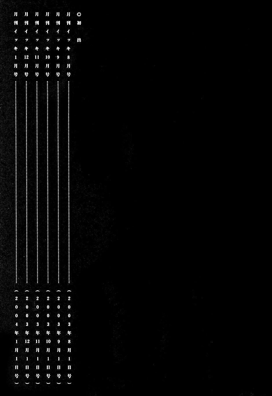 Kẻ Mất Trí Và Thế Giới Ma Thuật: Chapter 23.5