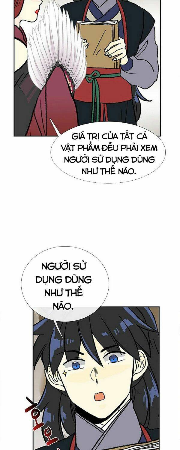 Học Sĩ Tái Sinh: Chapter 144.5
