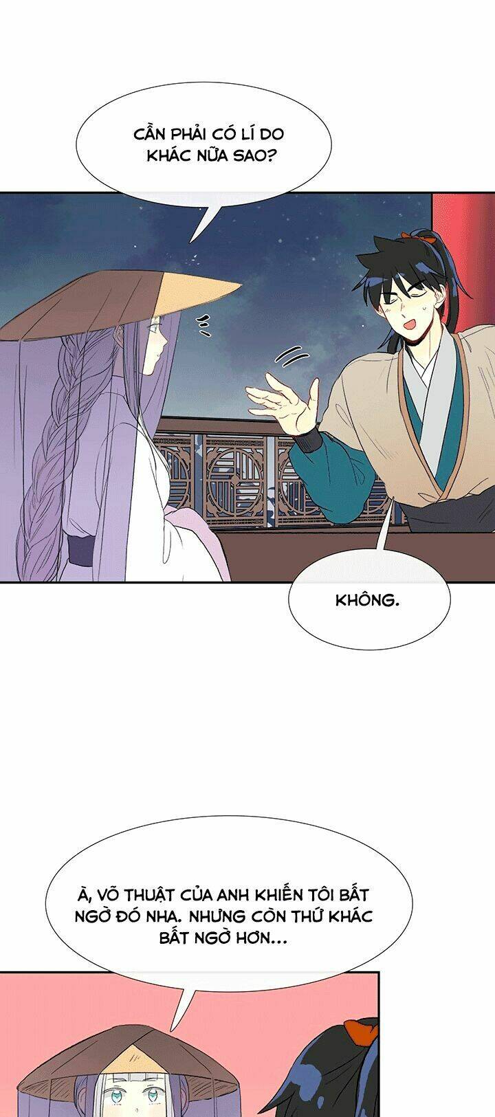 Học Sĩ Tái Sinh: Chapter 48