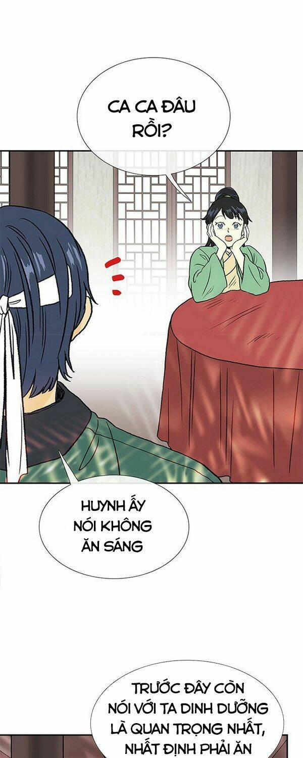Học Sĩ Tái Sinh: Chapter 138.5
