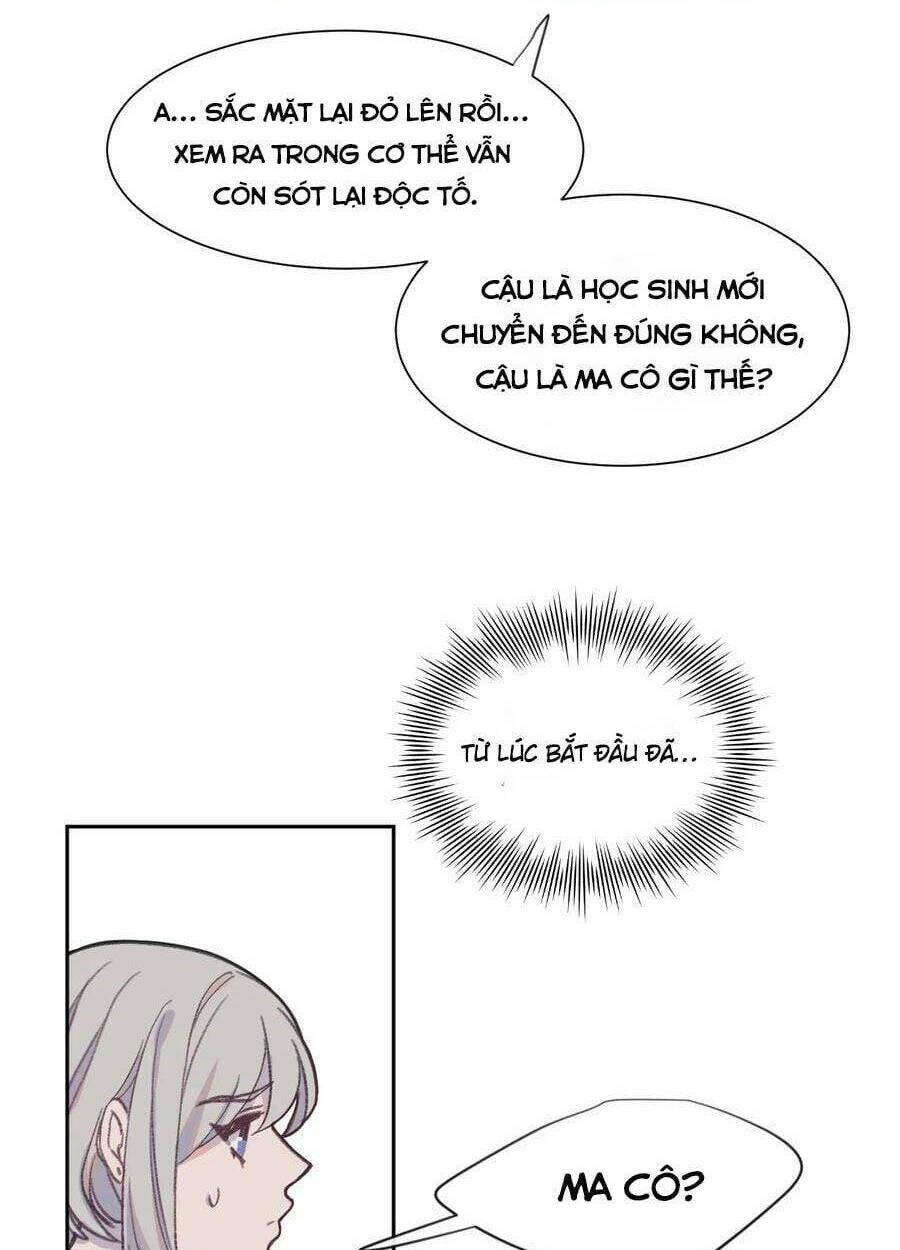 Nhật Ký Nấm Ma Cô: Chapter 3