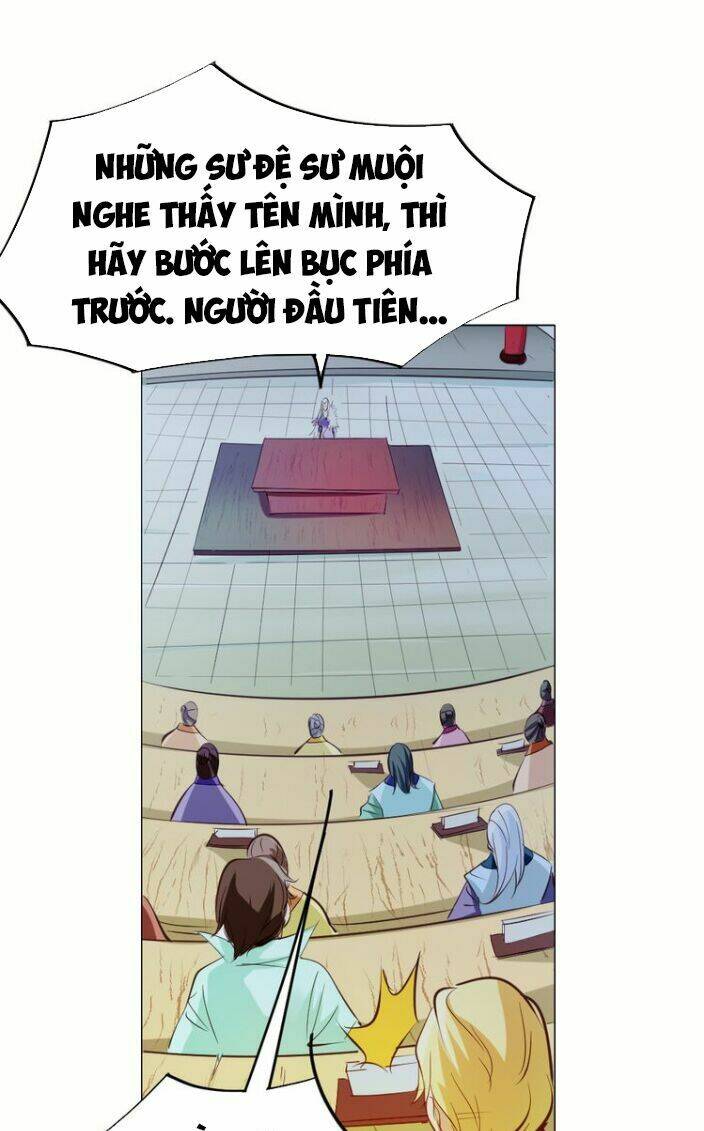Ngự Thiên Thần Đế: Chapter 4.2