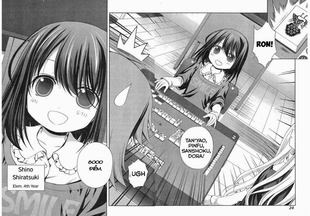 Shinohayu - The Dawn Of Age: Chapter 1