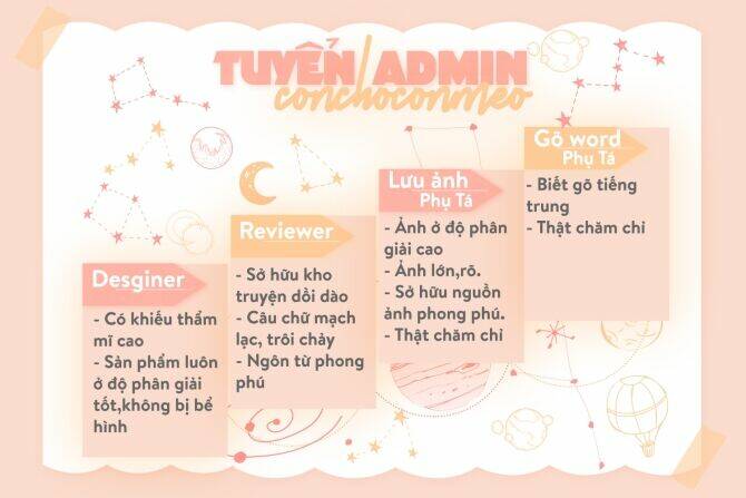 Phụng Chỉ Xuất Chinh: Chapter 5