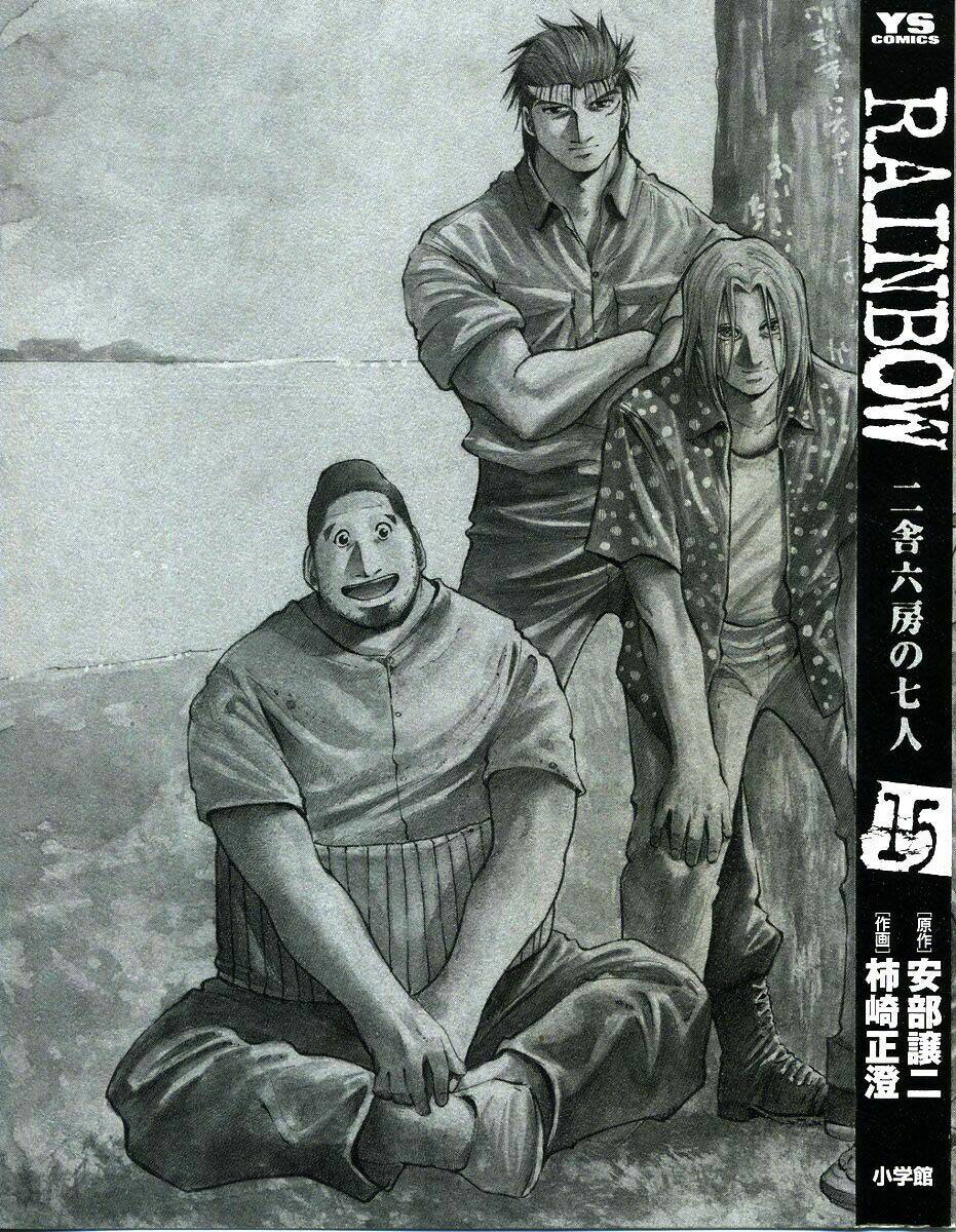 Rainbow: Chapter 150