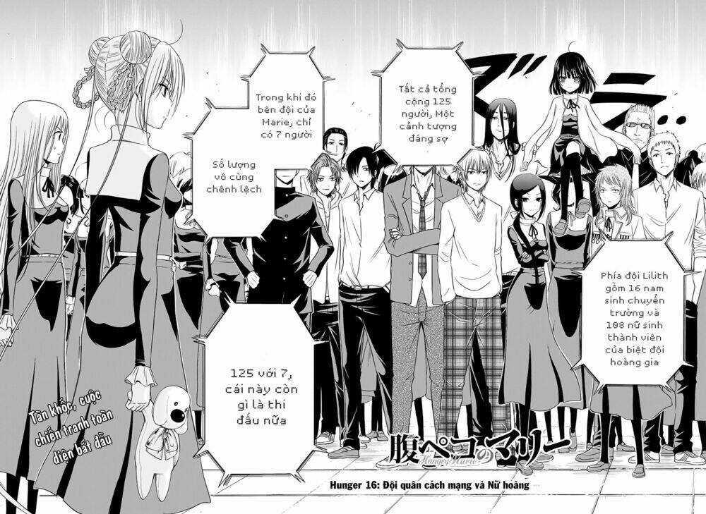 Harapeko No Marie: Chapter 16