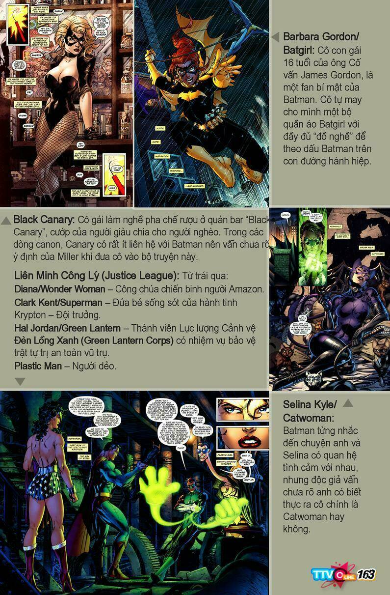 Tạp Chí Truyện Tranh Việt Nam Online - Ttvo: Chapter 2