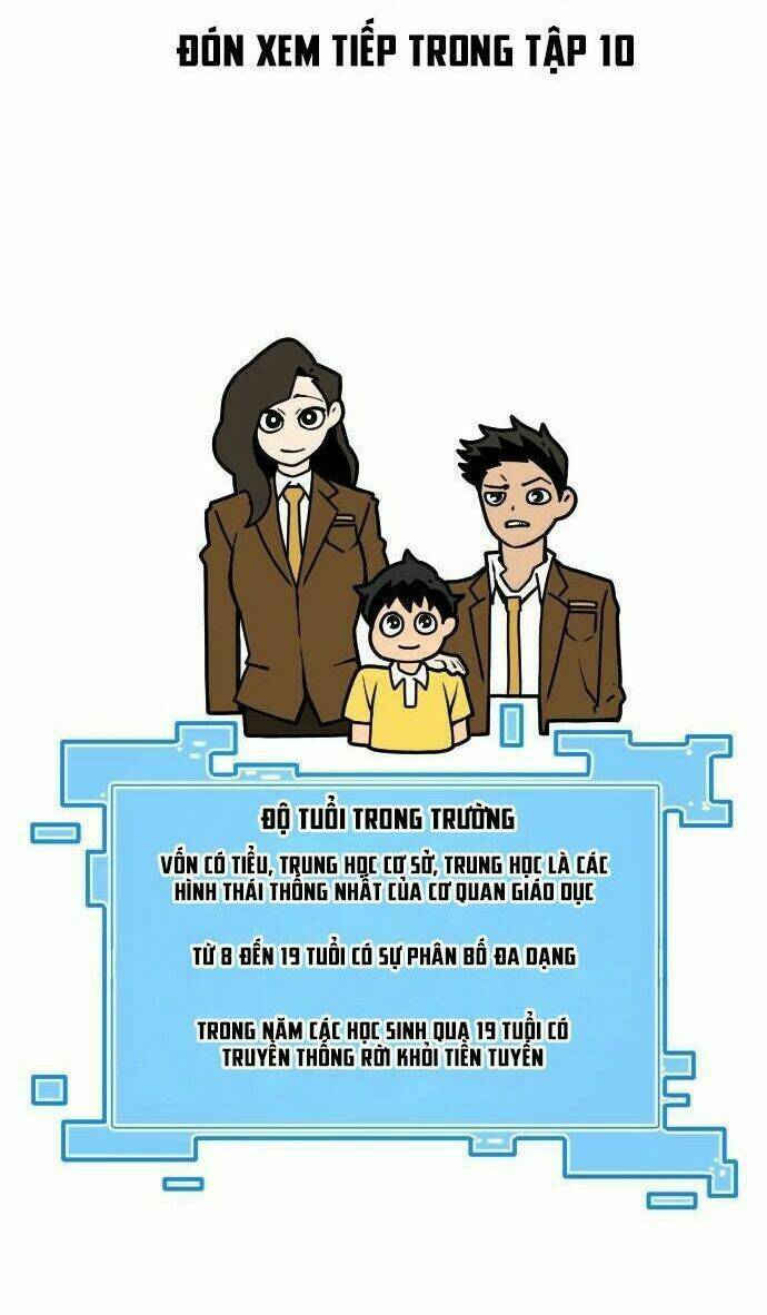 Chinh Phạt Học Đường: Chapter 9