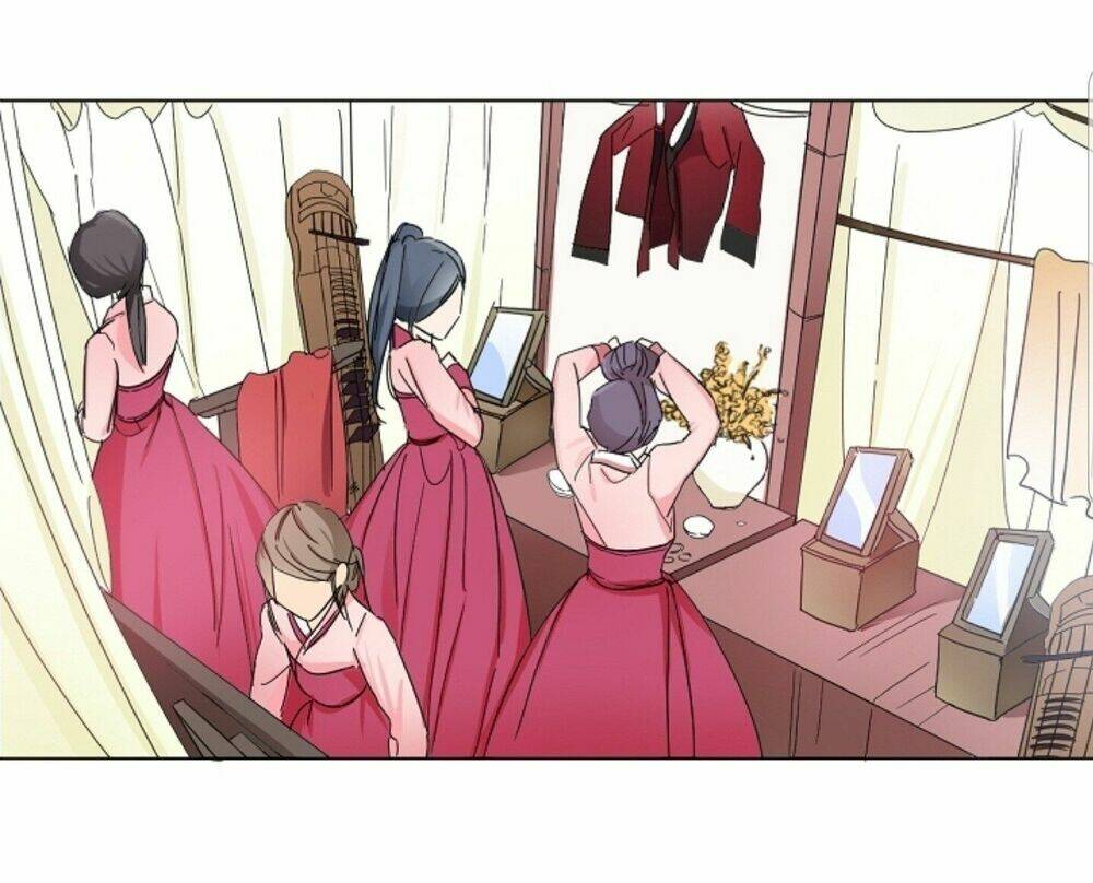 Chae Hong Sa: Chapter 35