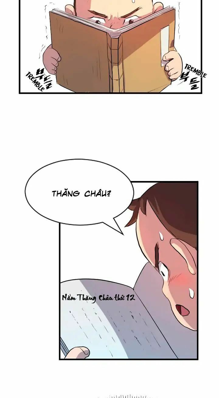 Trọng Sinh, Bất Khả Chiến Bại: Chapter 1