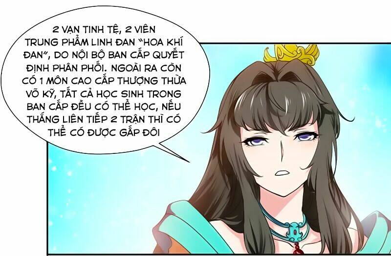 Cửu Dương Thần Vương: Chapter 8