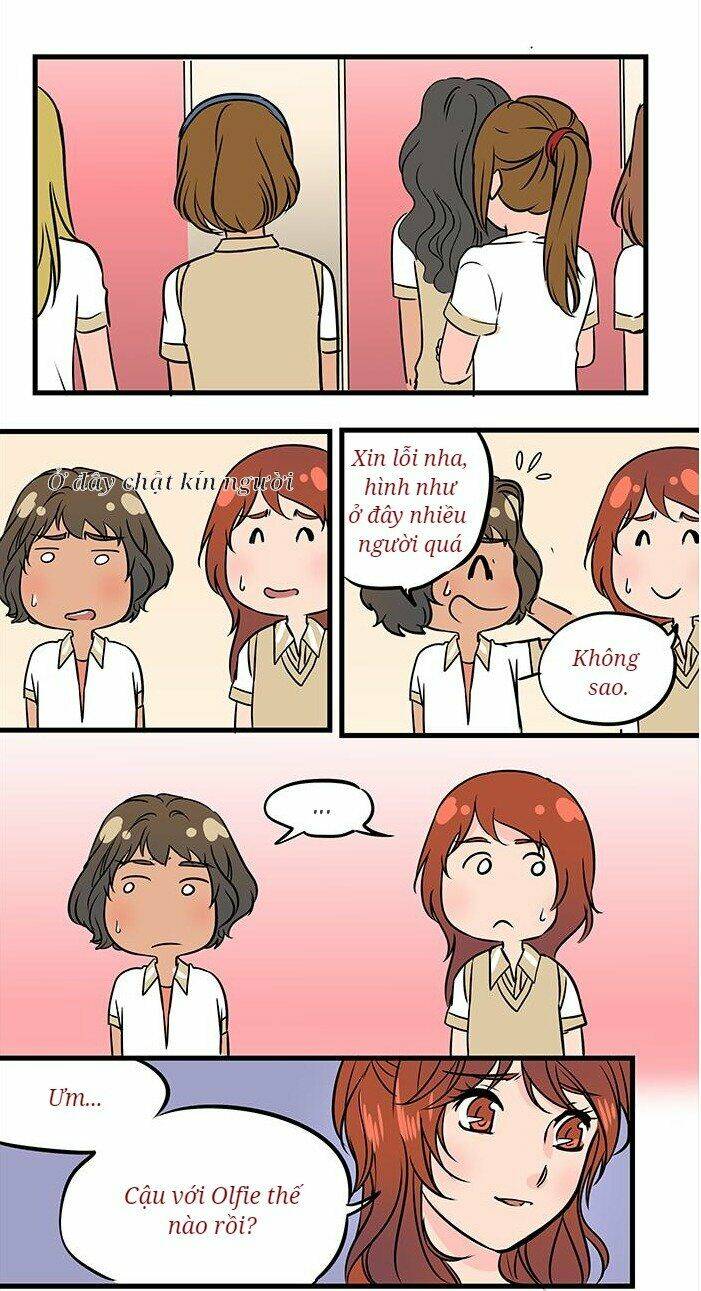 Chàng Trai Từ Quả Trứng: Chapter 24.5