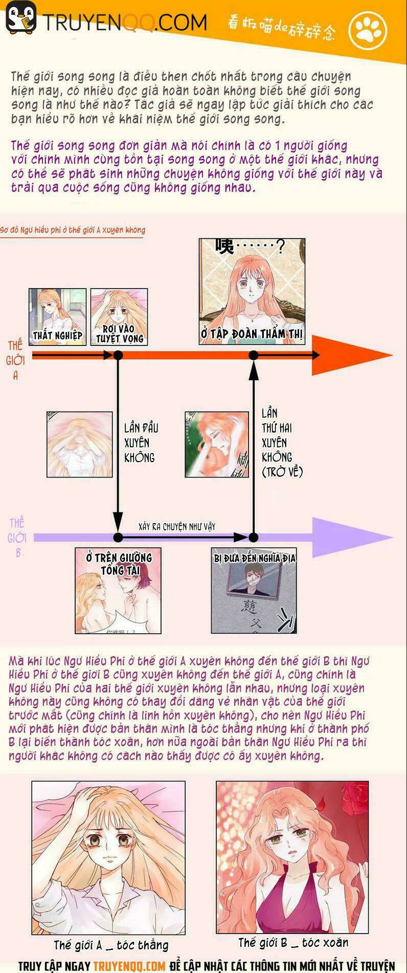 Tổng Tài Yêu Hai Con Người Của Tôi: Chapter 9