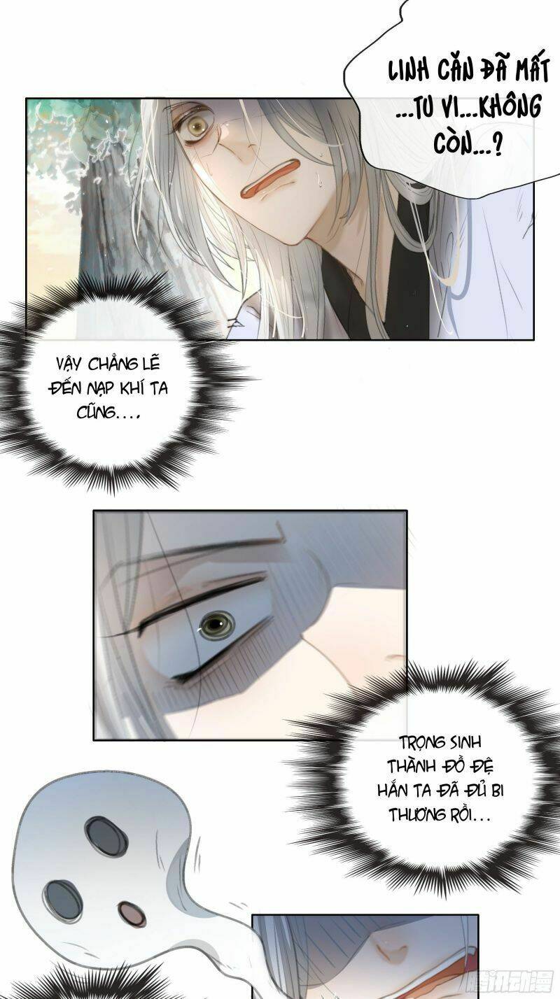 Nguyệt Trụy Trọng Minh: Chapter 1