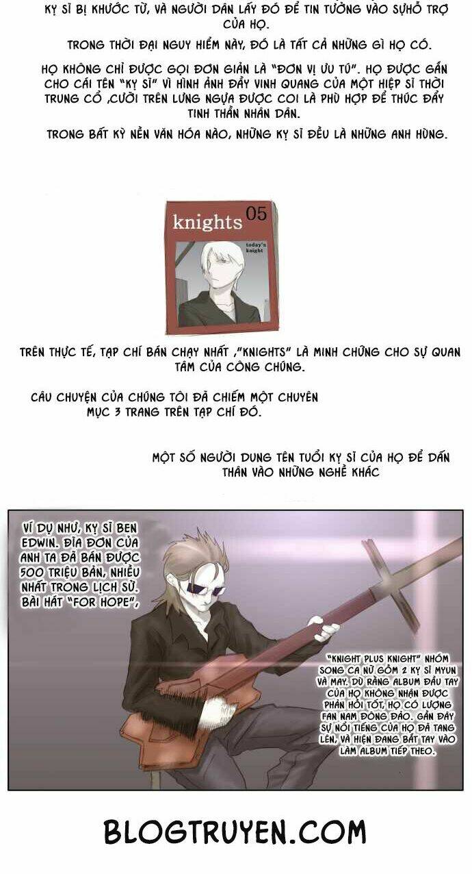 Cuộc Chiến Với Quái Vật Tại Kỷ Nguyên 430: Chapter 6