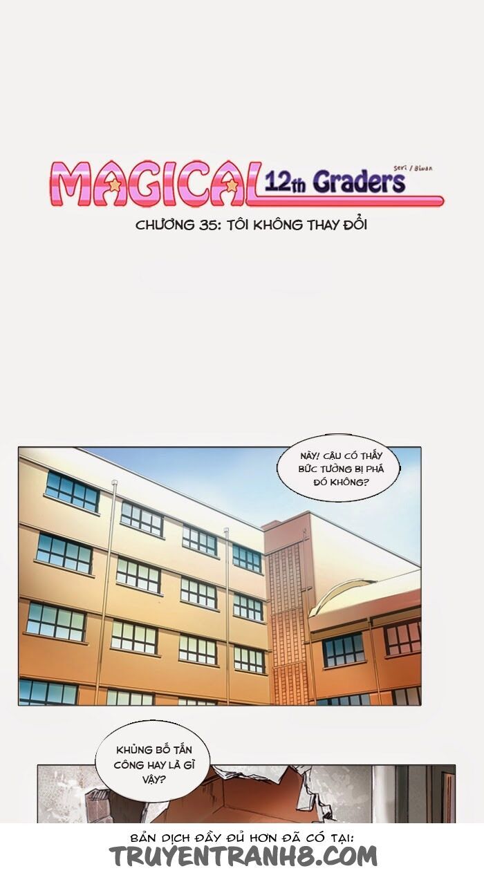 Magical Exam Student: Chapter 35