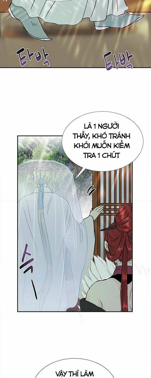 Học Sĩ Tái Sinh: Chapter 136.5