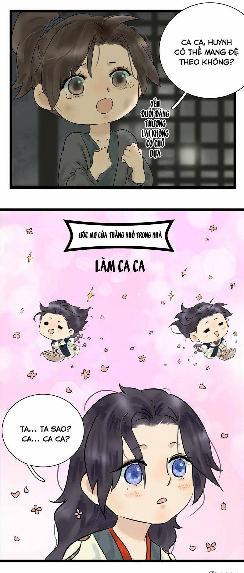 Thái Tử Bị Hoang Tưởng: Chapter 10