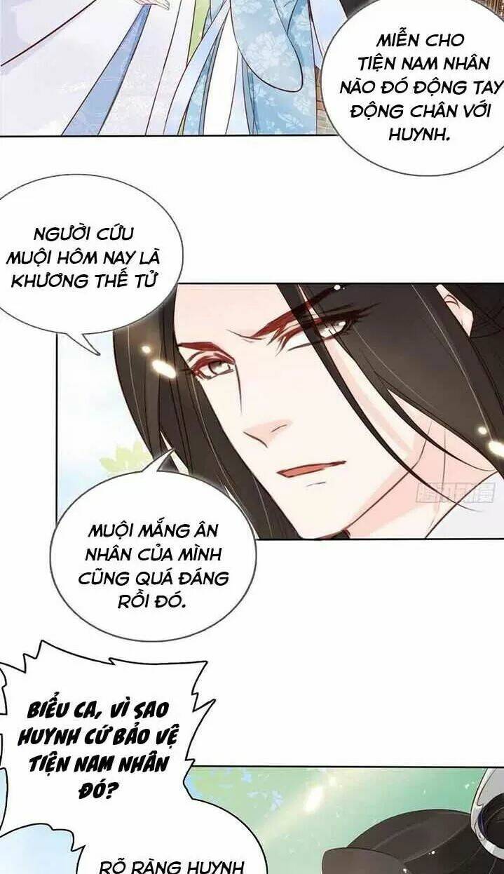 Nàng Trở Thành Bạch Nguyệt Quang Của Vương Gia Bệnh Kiều: Chapter 36