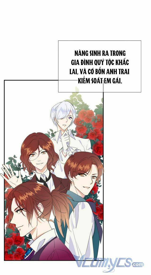 Ta Là Nữ Phụ Độc Ác: Chapter 0