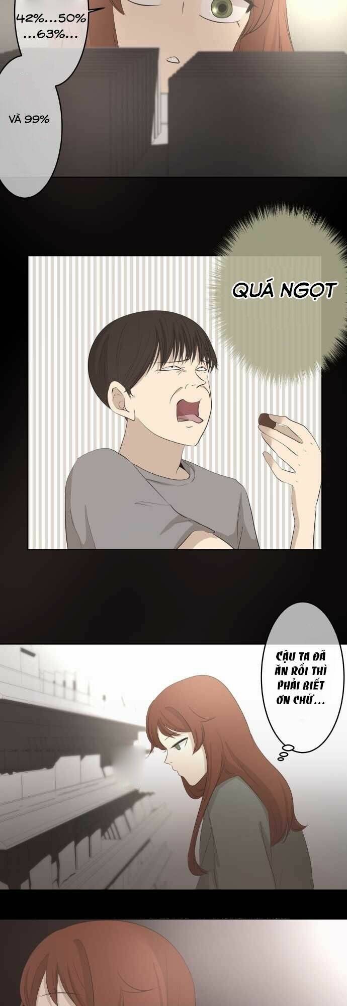 Kakao 79%: Chapter 19.5