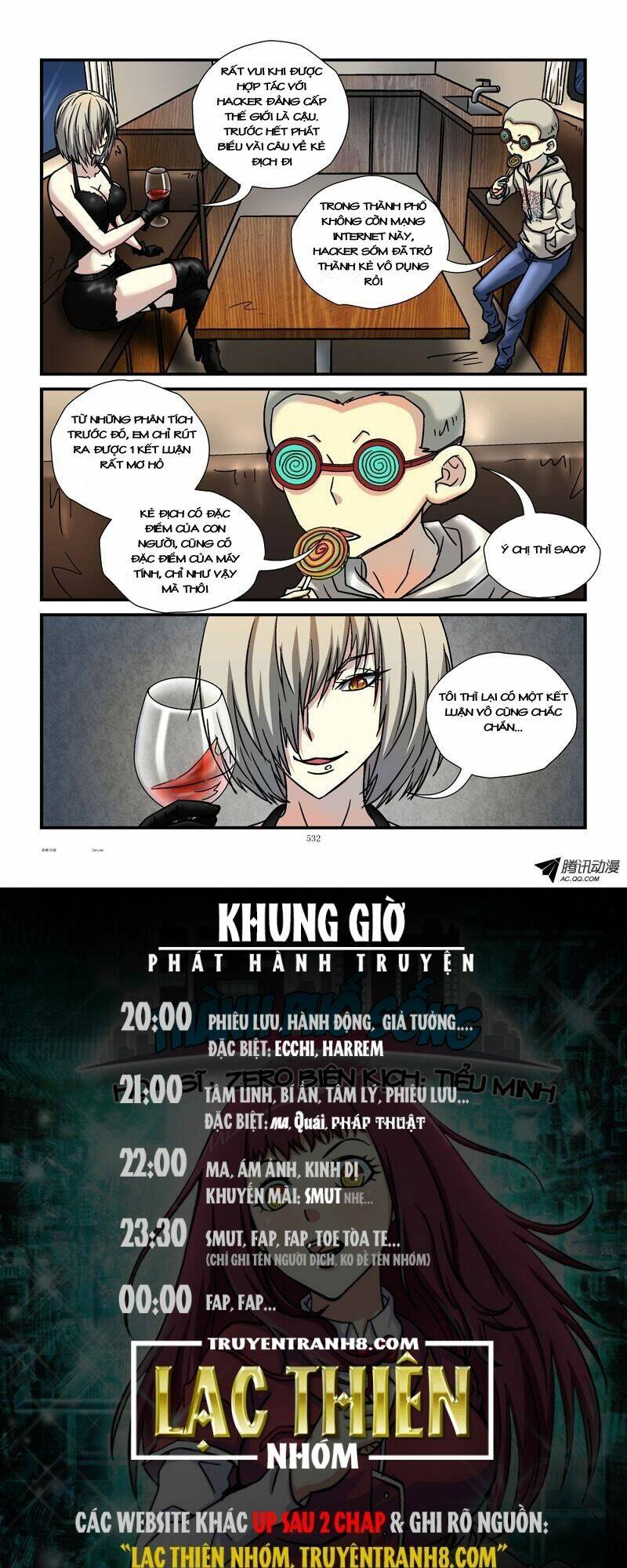 Thành Phố Sống: Chapter 55