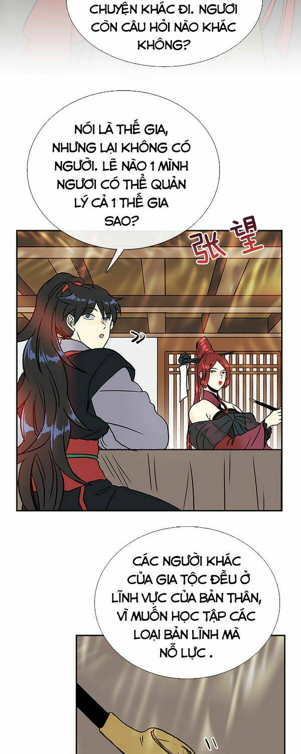 Học Sĩ Tái Sinh: Chapter 140.5