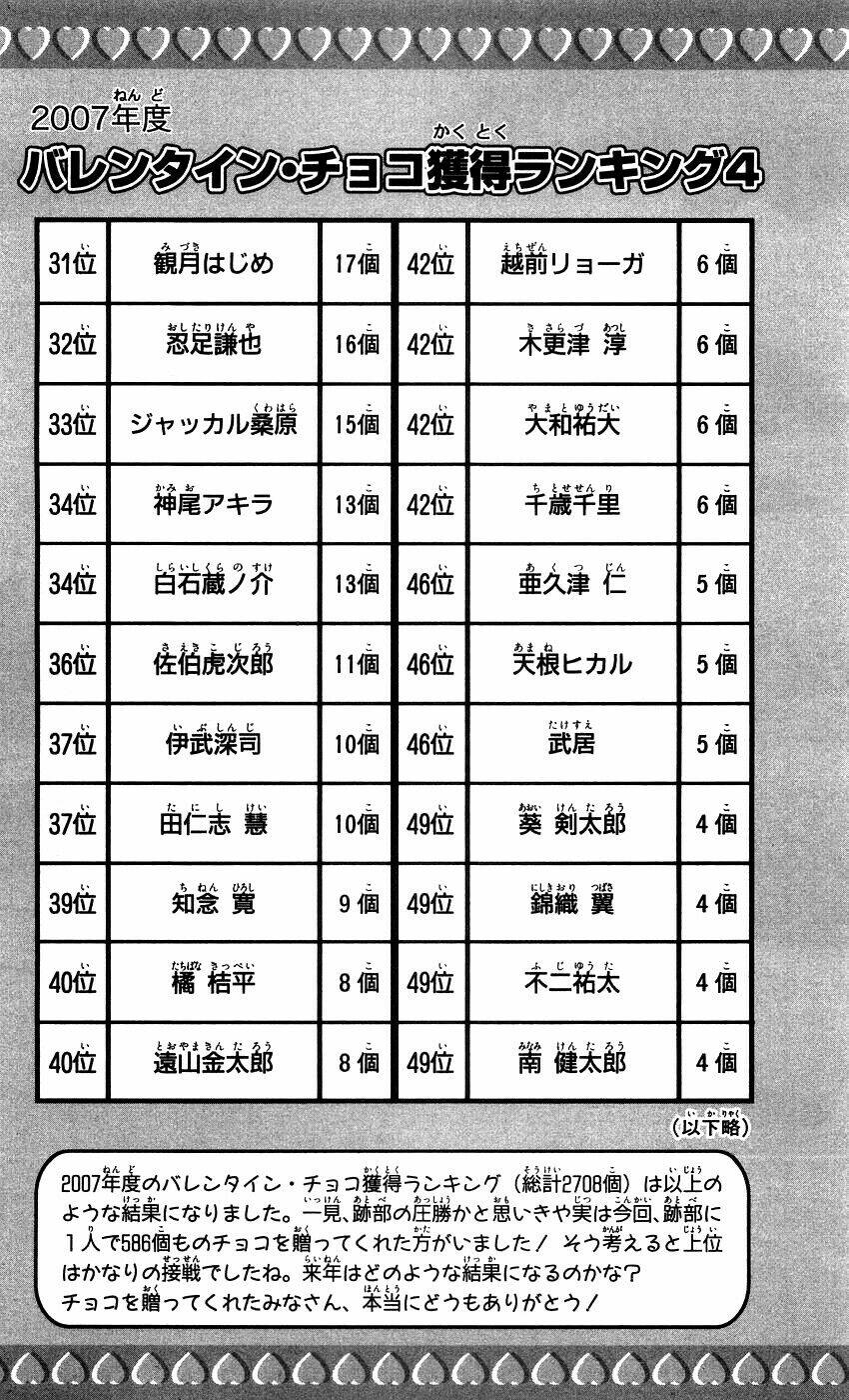Hoàng Tử Tennis: Chapter 340