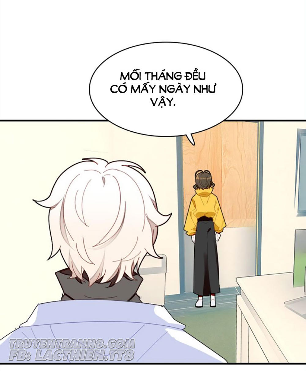 Ái Ngạo Kiều Long Vương Gia: Chapter 8