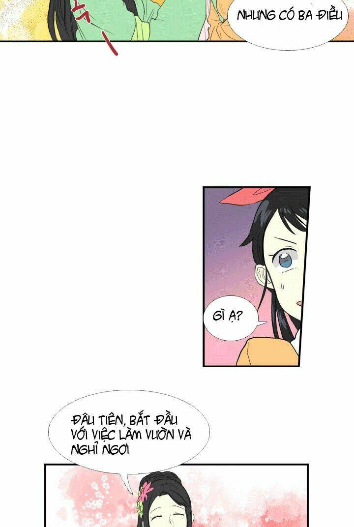 Học Sĩ Tái Sinh: Chapter 36