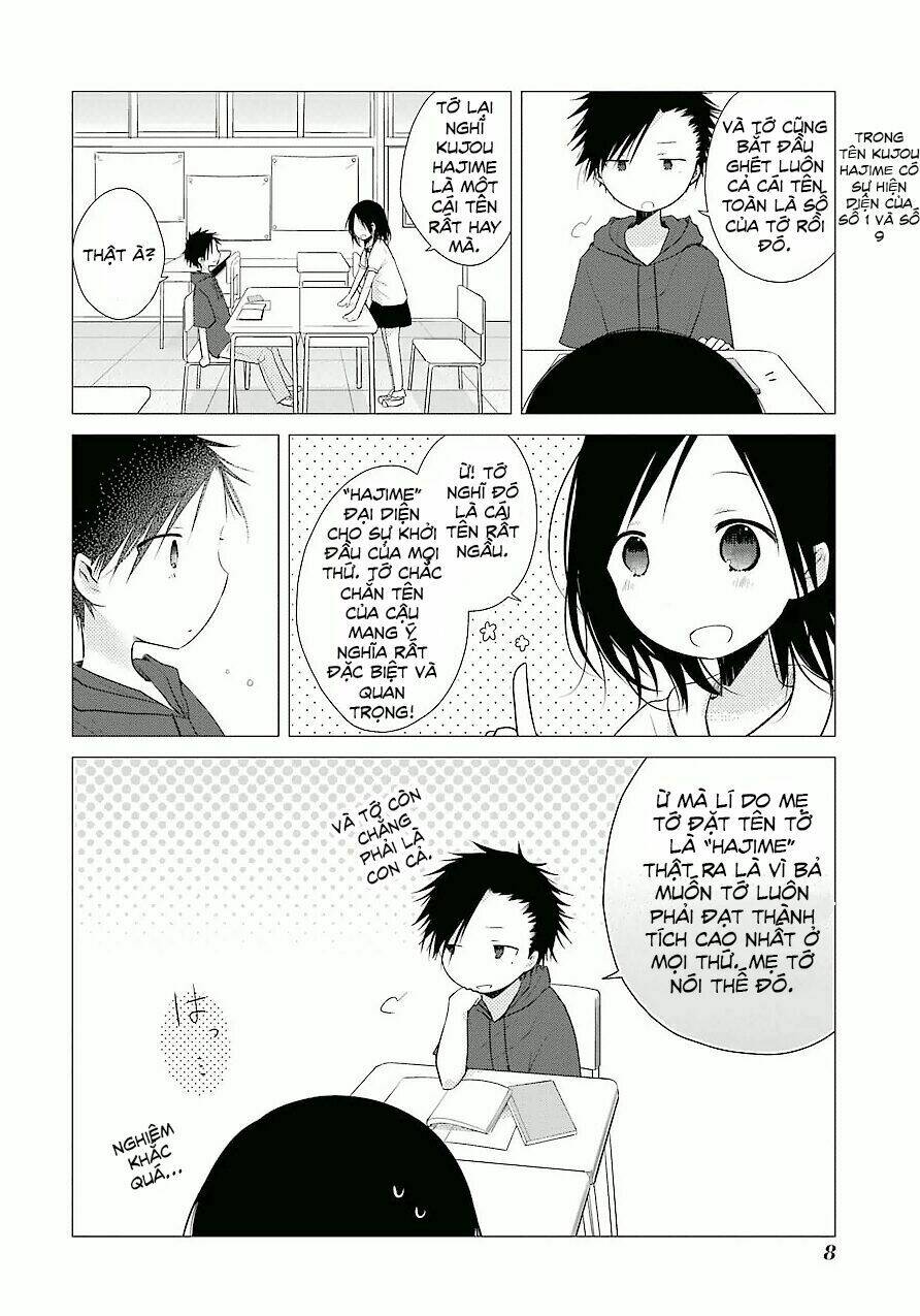 One Week Friends Dst: Chapter 22