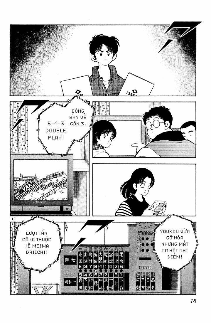 H2: Chapter 80