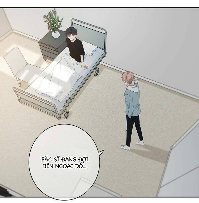 Phần Còn Lại Của Cuộc Đời Tôi: Chapter 1.1