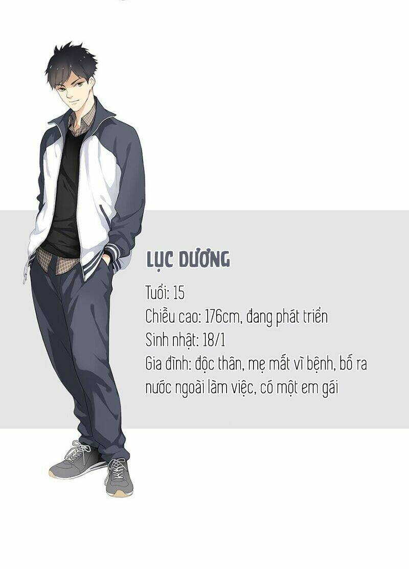 Thiếu Niên Rắc Rối: Chapter 1