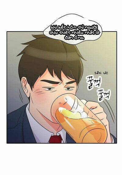 Do It One More Time- Yêu Lại Từ Đầu: Chapter 1.2