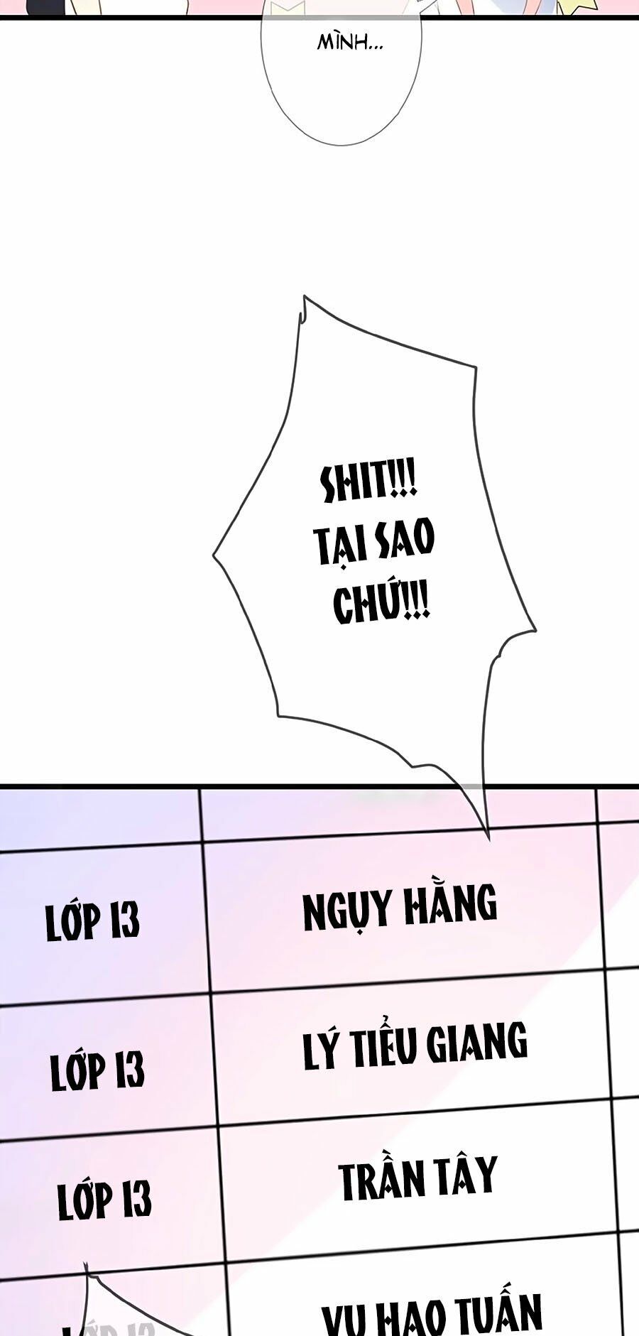 Hoa Chưa Nở Rộ: Chapter 8