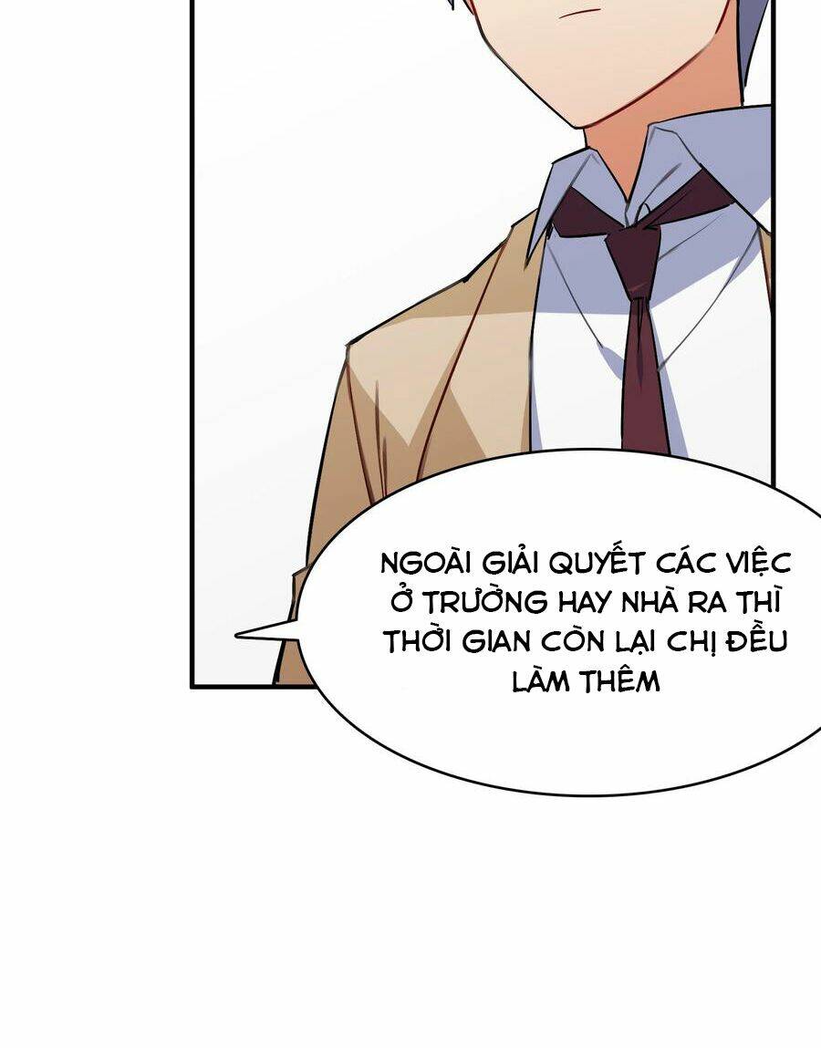 Hóa Ra Tôi Là Công Cụ Trong Game Tình Yêu: Chapter 36